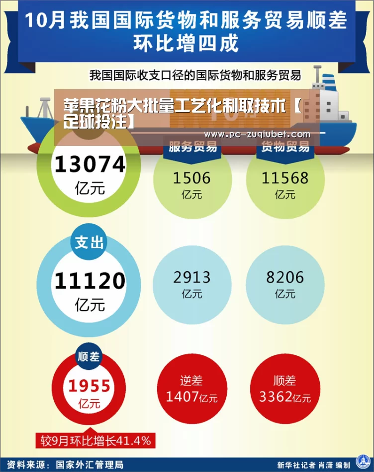 足球线上投注